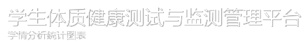 学生体质健康测试与监测管理平台